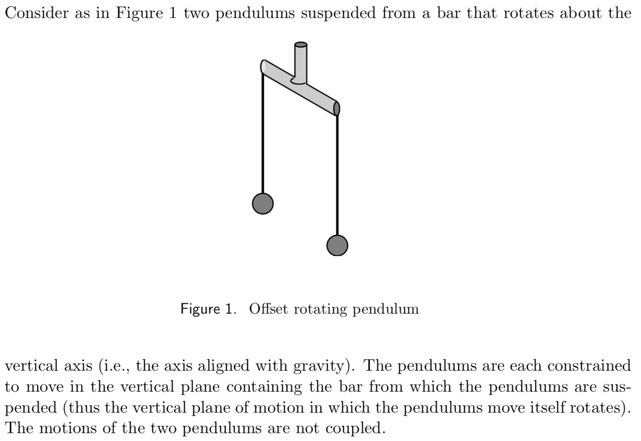 Consider as in Figure 1 two pendulums suspended from