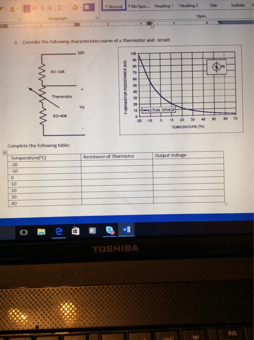Solved Consider the following characteristics curve of a | Chegg.com