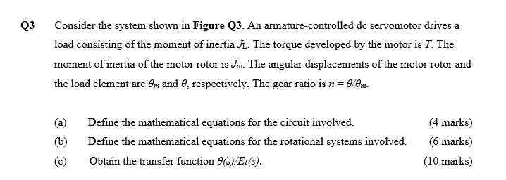 Solved Q3 Consider the system shown in Figure Q3. An | Chegg.com