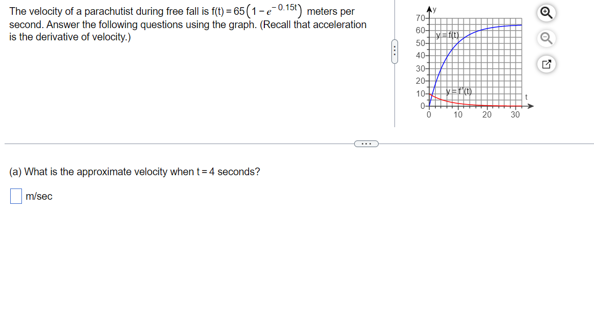 Solved The velocity of a parachutist during free fall is | Chegg.com