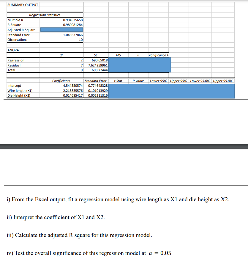 Solved Q2 The following data is the pull strength of a wire | Chegg.com
