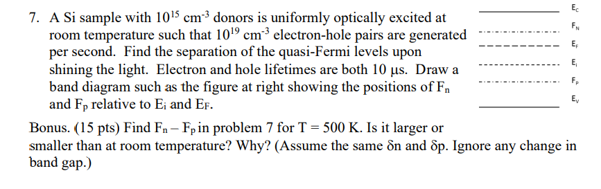 Solved 7. A Si sample with 1015 cm−3 donors is uniformly | Chegg.com