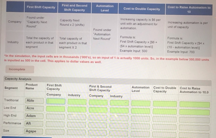 Solved Using the data in the first picture please fill in | Chegg.com