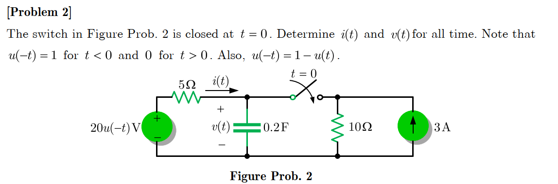 Solved The switch in Figure Prob. 2 is closed at t=0. | Chegg.com
