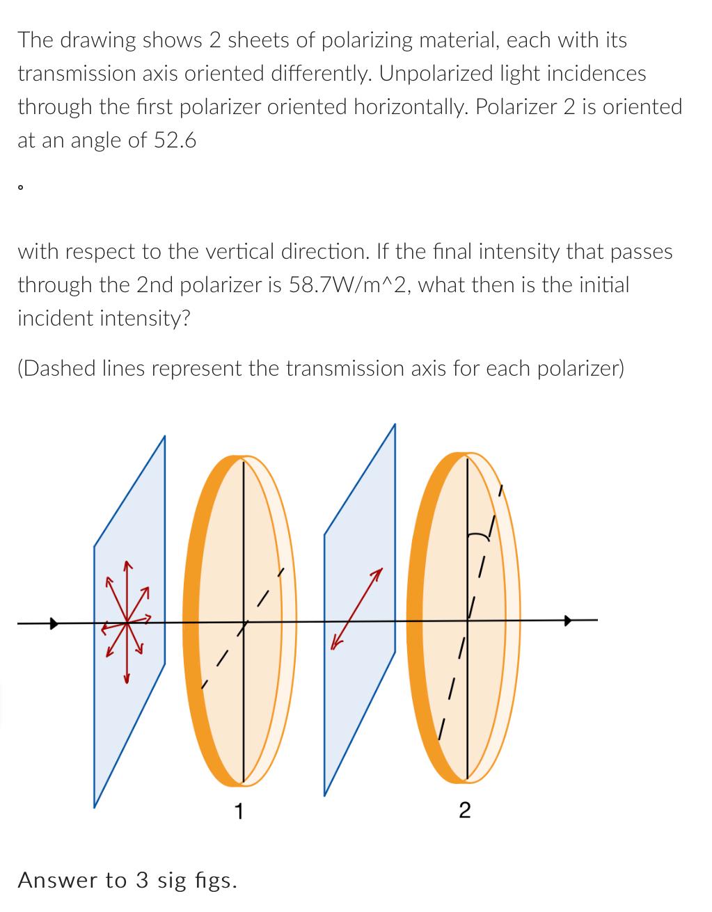 Solved The drawing shows 2 sheets of polarizing material,