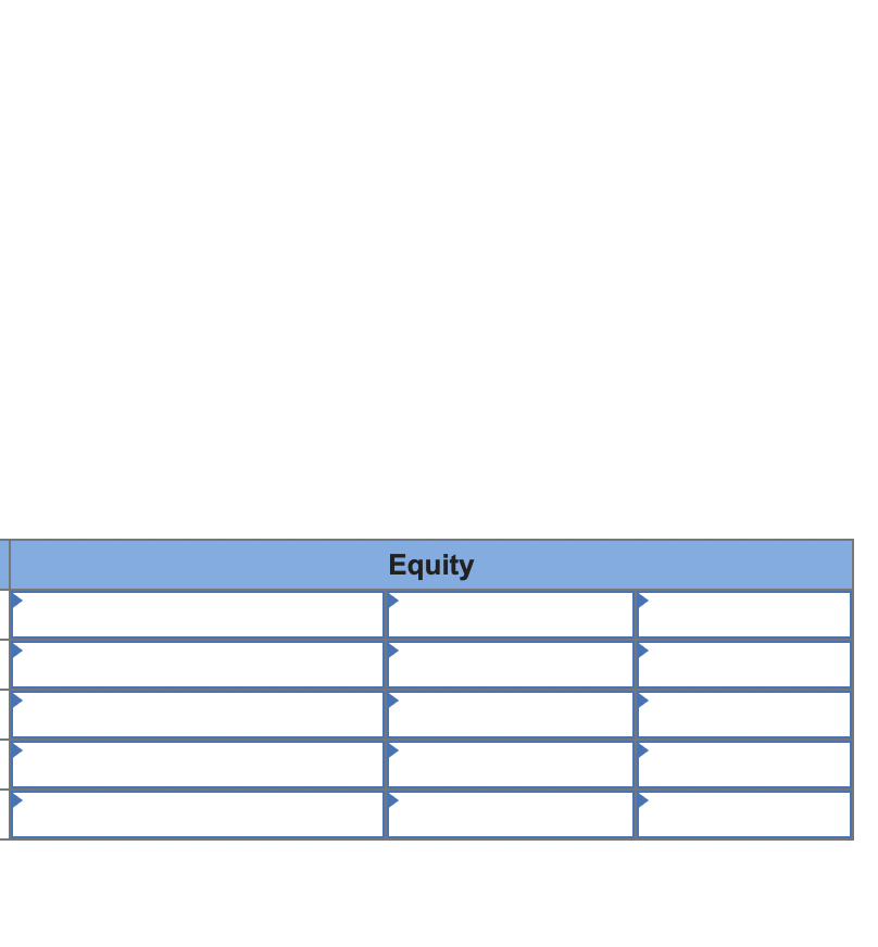 Solved Required information Use the following information | Chegg.com