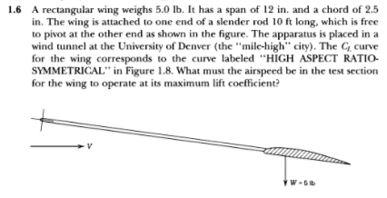 1.6 A rectangular wing weighs 5.0 lb. It has a span | Chegg.com