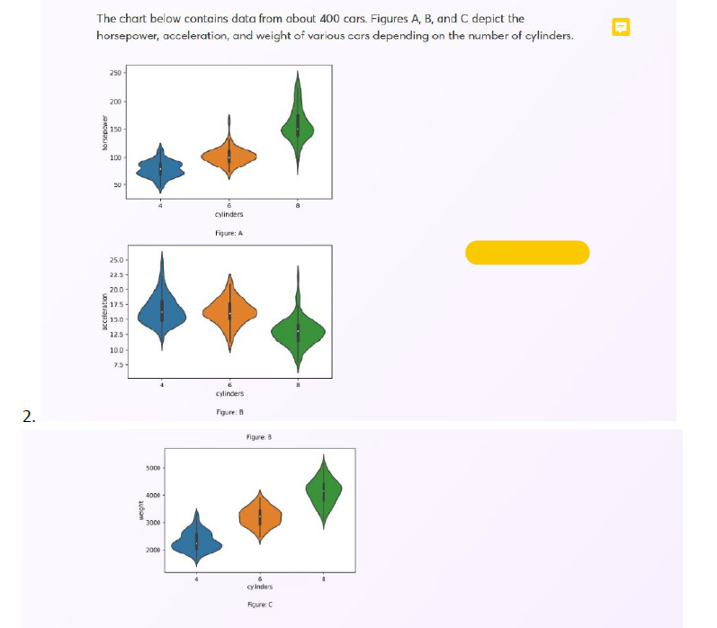 Solved Consider the following correlation matrix: Which of | Chegg.com