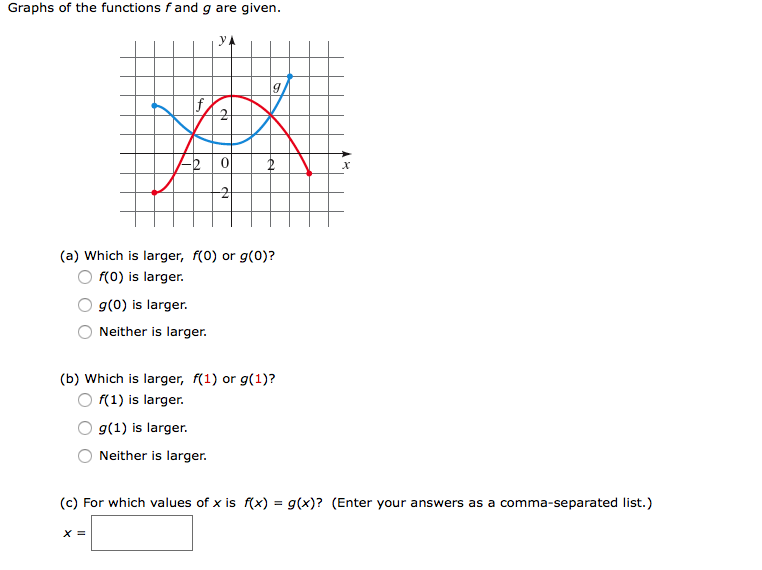 Solved A Is It Possible That F 6 4 And F 7 4 Yes Chegg Com