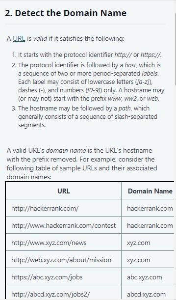 Solved 2 Detect The Domain Name A Url Is Valid If It Sat Chegg Com