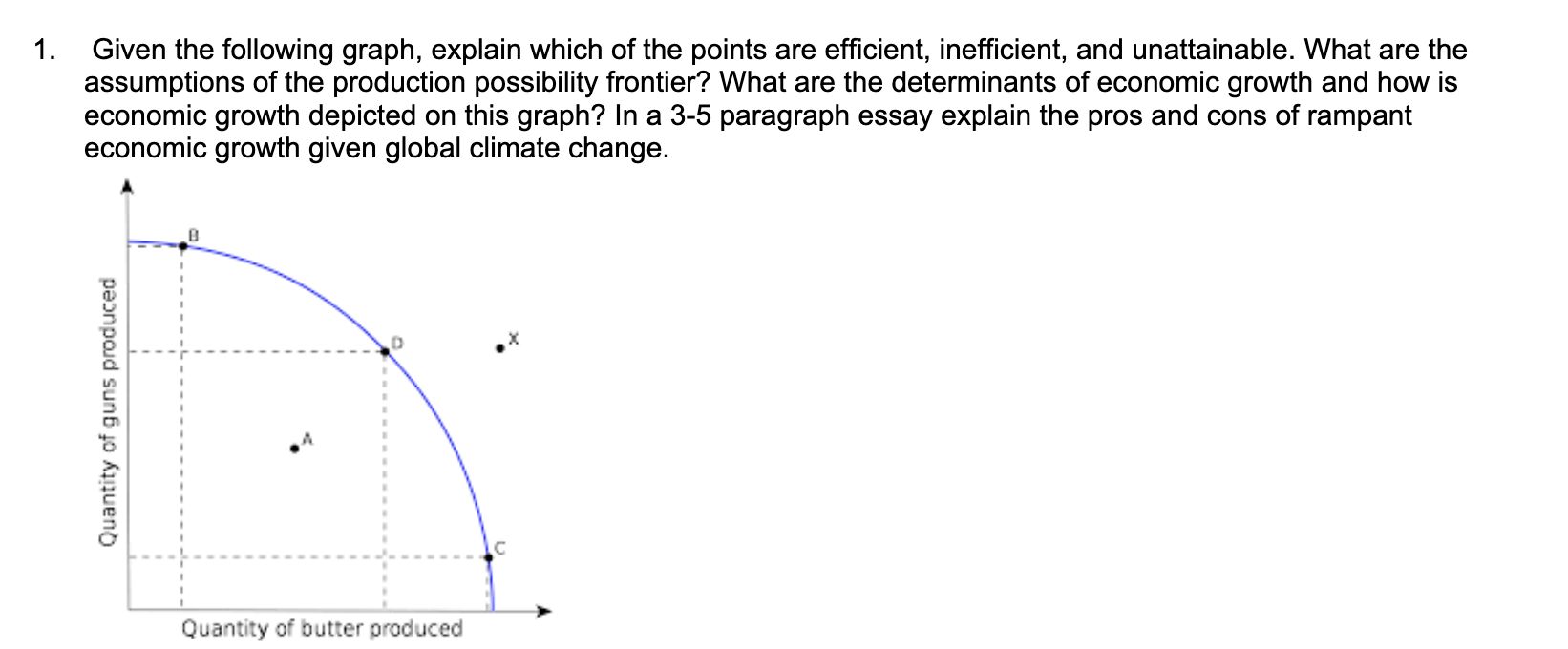 solved-1-given-the-following-graph-explain-which-of-the-chegg