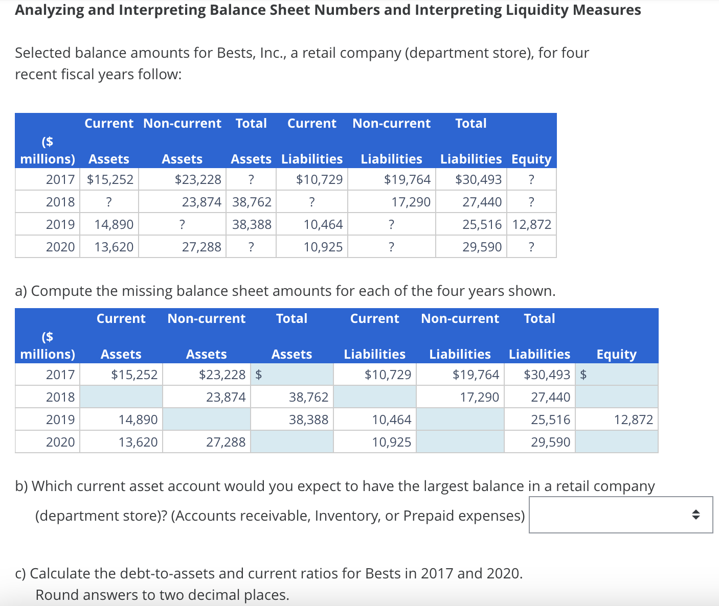 Decoding Armanis Balance Sheet What The Numbers Really Mean - 9t8ix7r