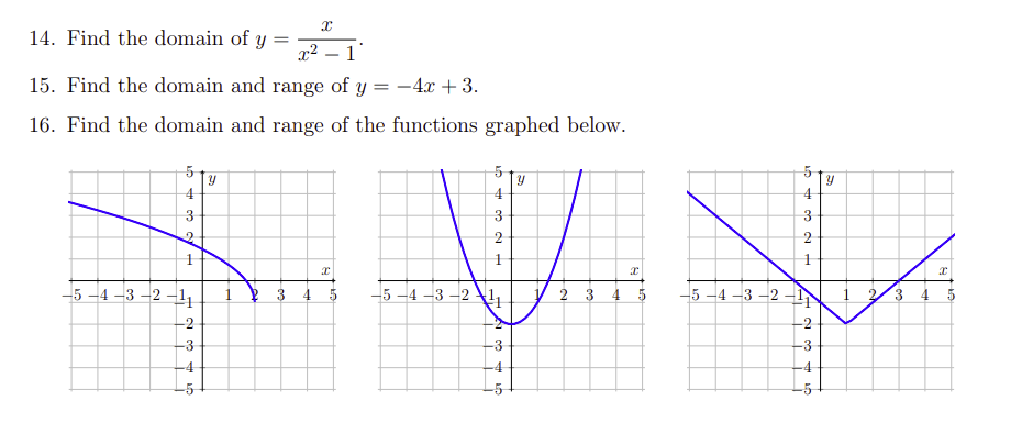 find domain and range of x x2 1