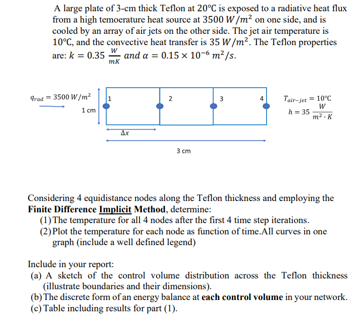 Solved do i need to calculate the energy balance at node 2 | Chegg.com