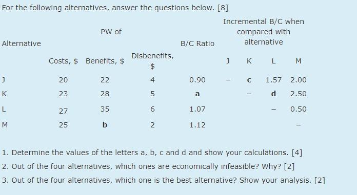 Solved For The Following Alternatives, Answer The Questions | Chegg.com