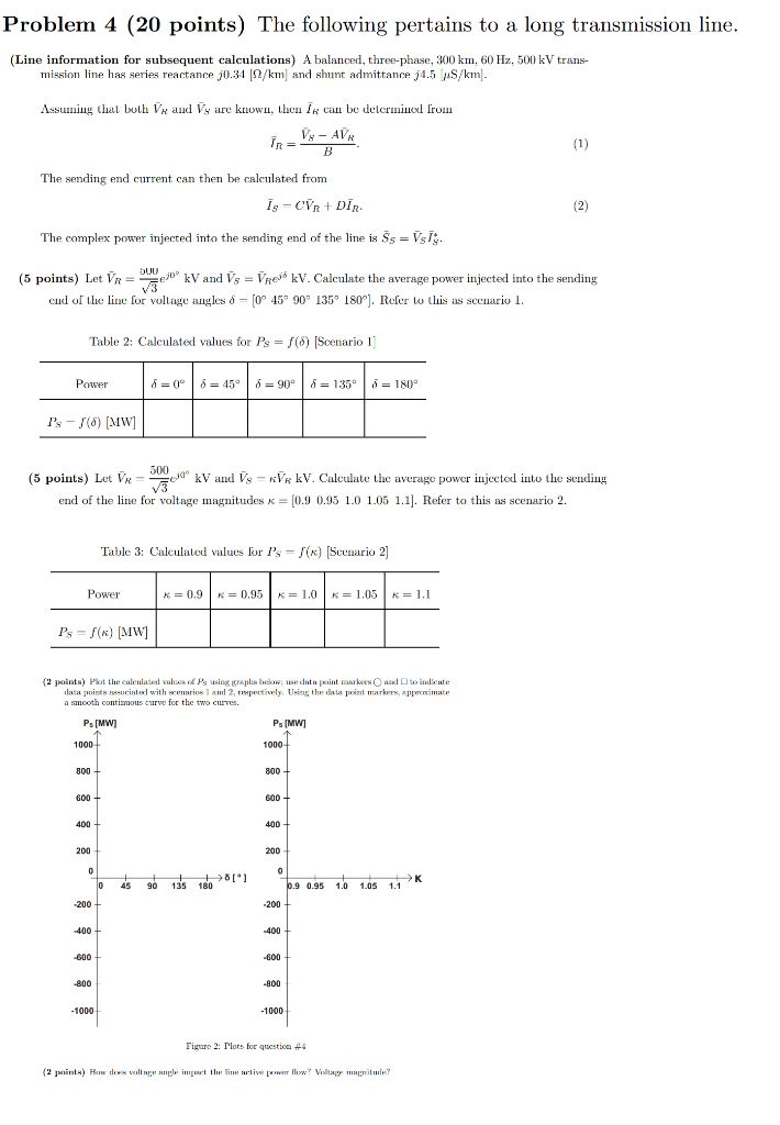 Solved Problem 4 (20 Points) The Following Pertains To A | Chegg.com