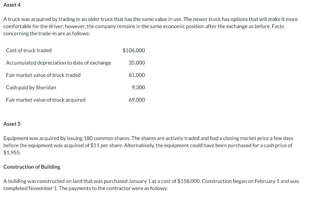 Solved Sheridan Industries Corp. purchased the following | Chegg.com