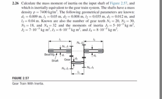 Solved 2.26 Calculate the mass moment of inertia on the | Chegg.com