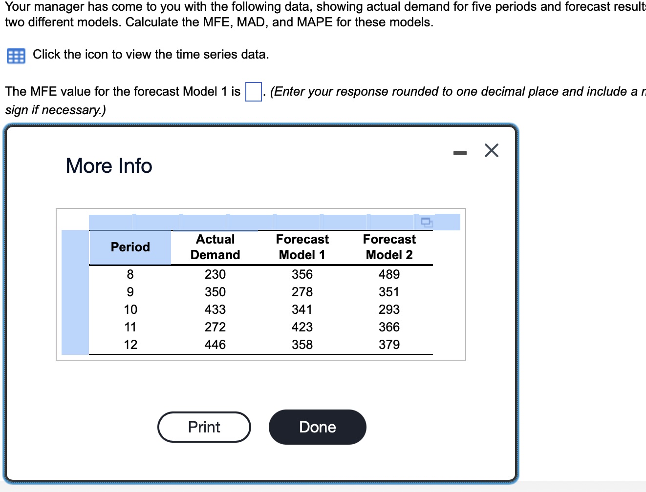 Solved Your manager has come to you with the following data, | Chegg.com