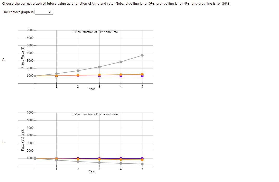 solved-excel-activity-time-value-of-money-the-data-has-been-chegg