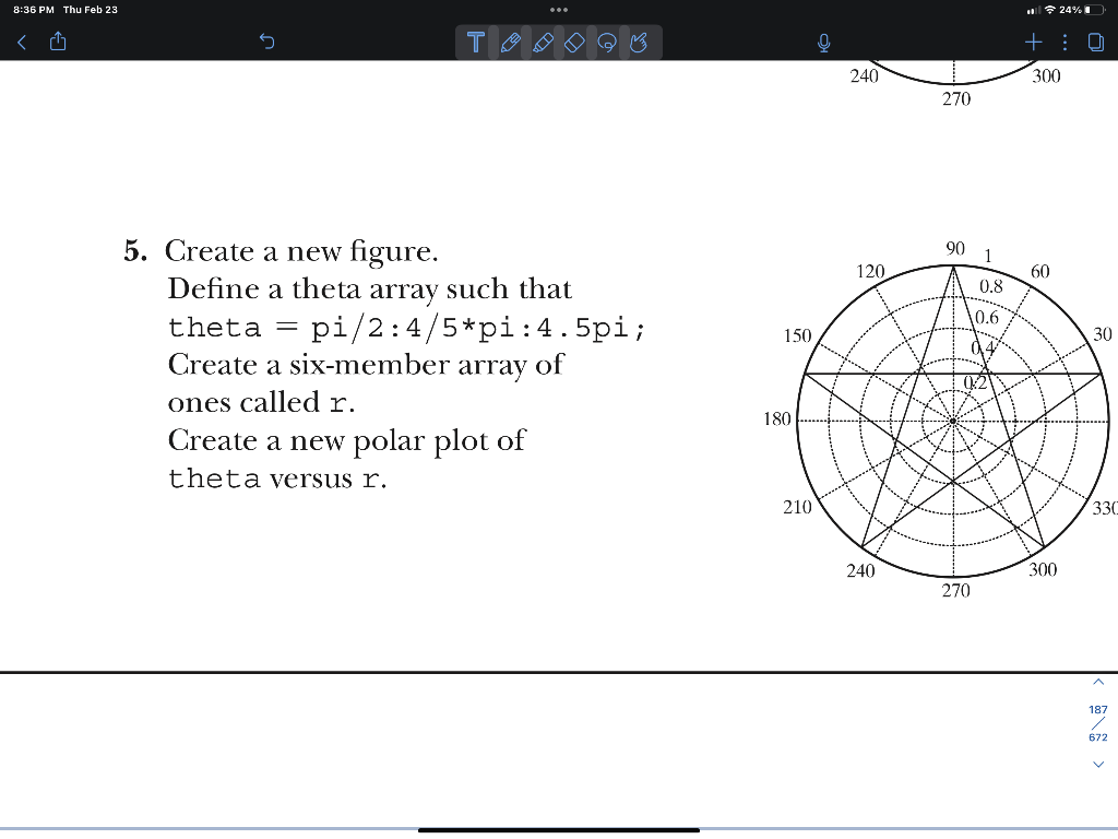 Solved 5. Create a new figure. Define a theta array such | Chegg.com
