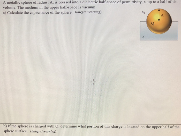 Solved A metallic sphere of radius, A, is pressed into a