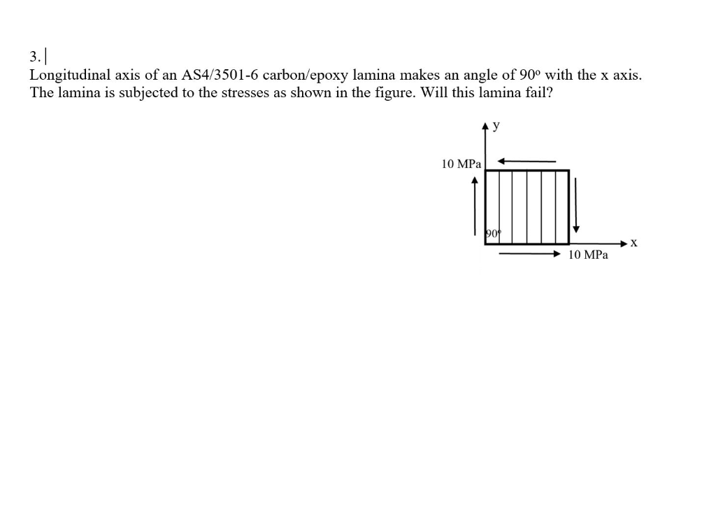 3. Longitudinal axis of an AS4/3501-6 carbon/epoxy | Chegg.com