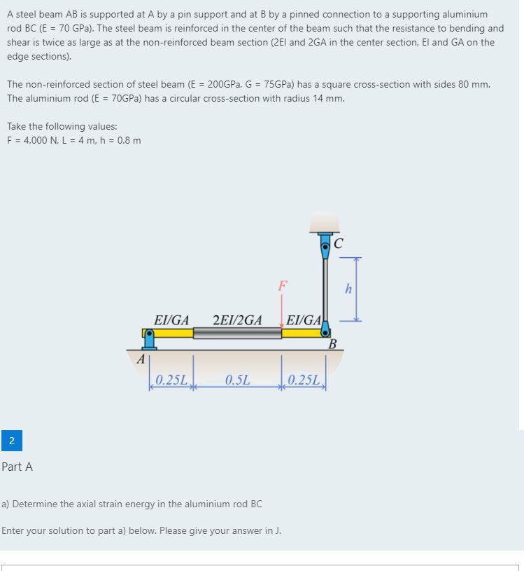Solved A steel beam AB is supported at A by a pin support | Chegg.com