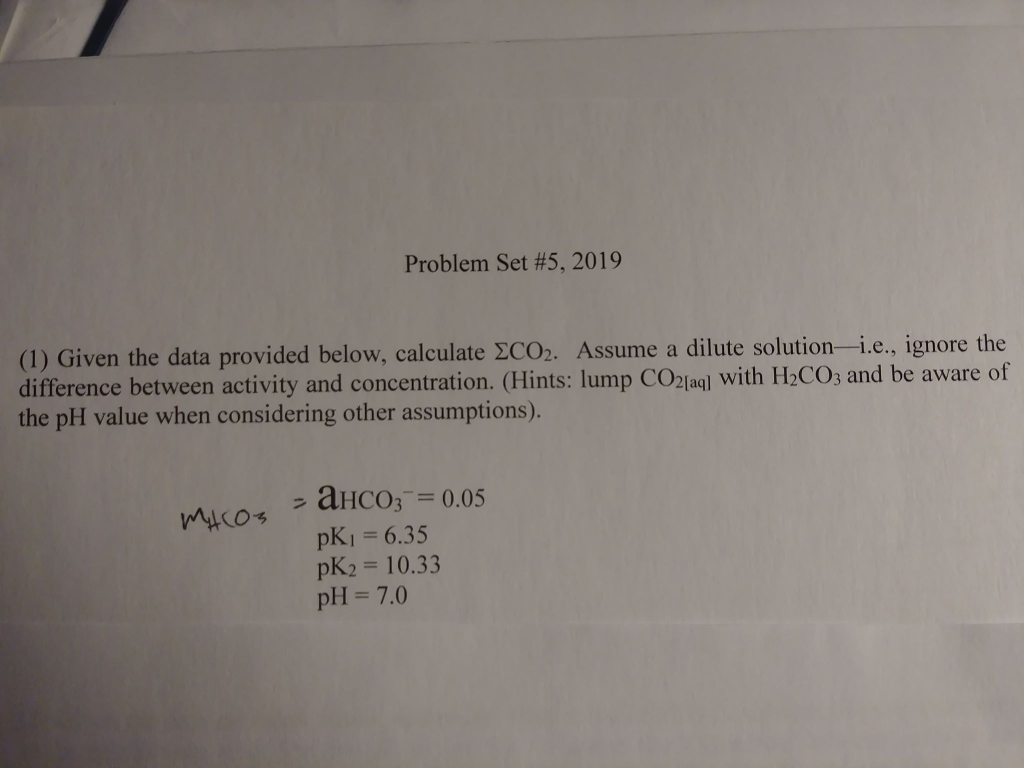 Problem Set #5,2019 (1) Given the data provided | Chegg.com