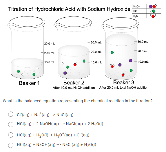 Solved Titration of Hydrochloric Acid with Sodium Hydroxide | Chegg.com