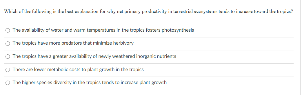 Solved The figures below show the results of an experiment | Chegg.com