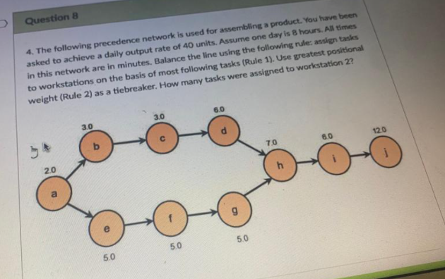 Solved Question A 4. The Following Precedence Network Is | Chegg.com