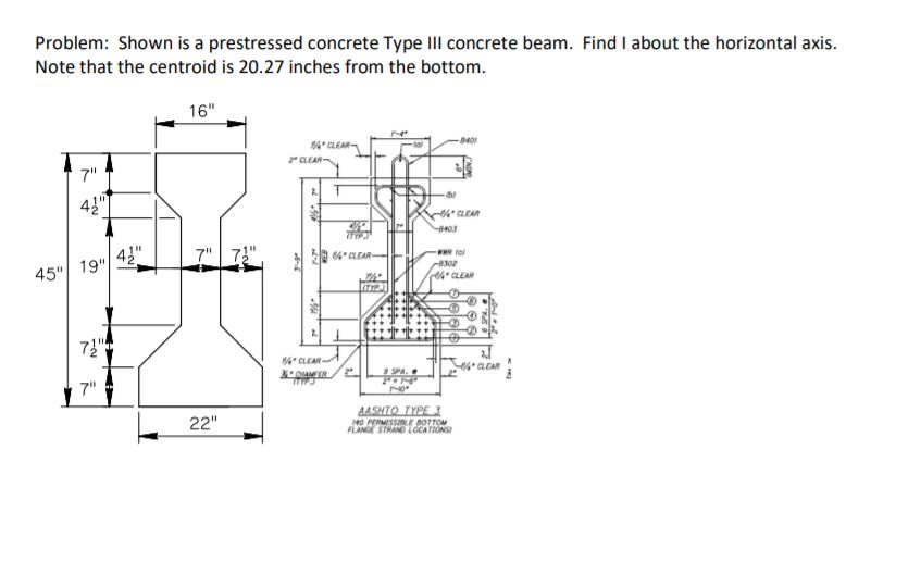 Solved Problem: Shown is a prestressed concrete Type III | Chegg.com