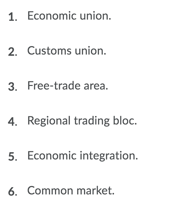 Solved 1. Economic Union. 2. Customs Union. 3. Free-trade | Chegg.com