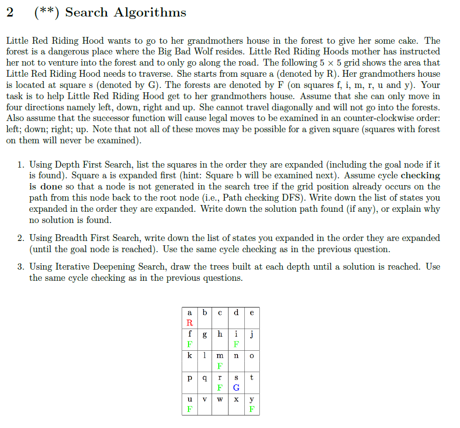 Solved 2 (**) Search Algorithms Little Red Riding Hood wants | Chegg.com