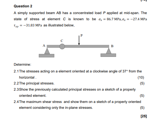 Solved a Question 2 A simply supported beam AB has a | Chegg.com