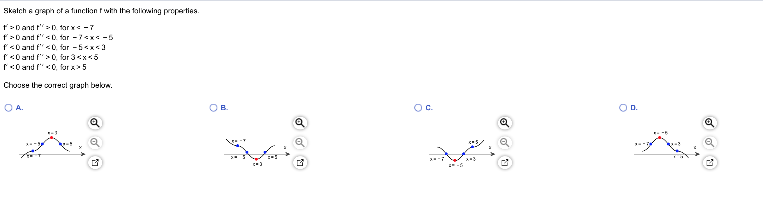 Solved Sketch a graph of a function f with the following | Chegg.com