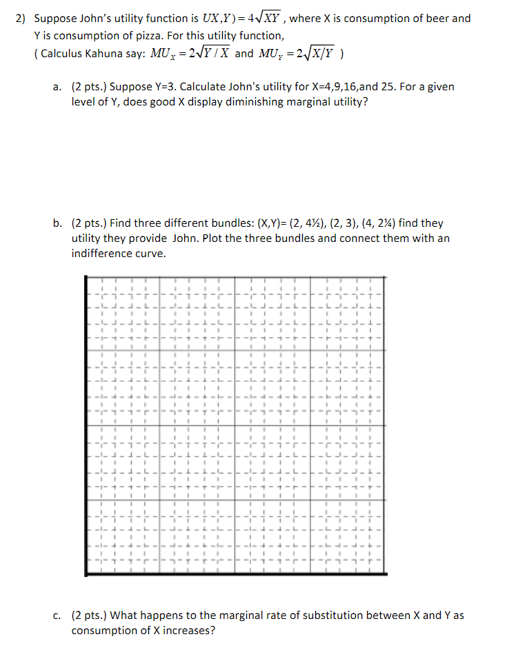 Solved 2) Suppose John's utility function is UX,Y)=47XY