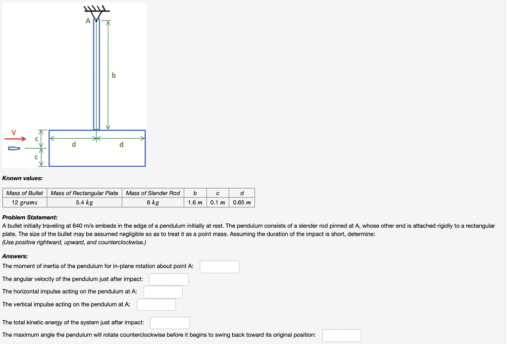 Solved WW th b d d Known values: Mass of Bullet Mass of | Chegg.com