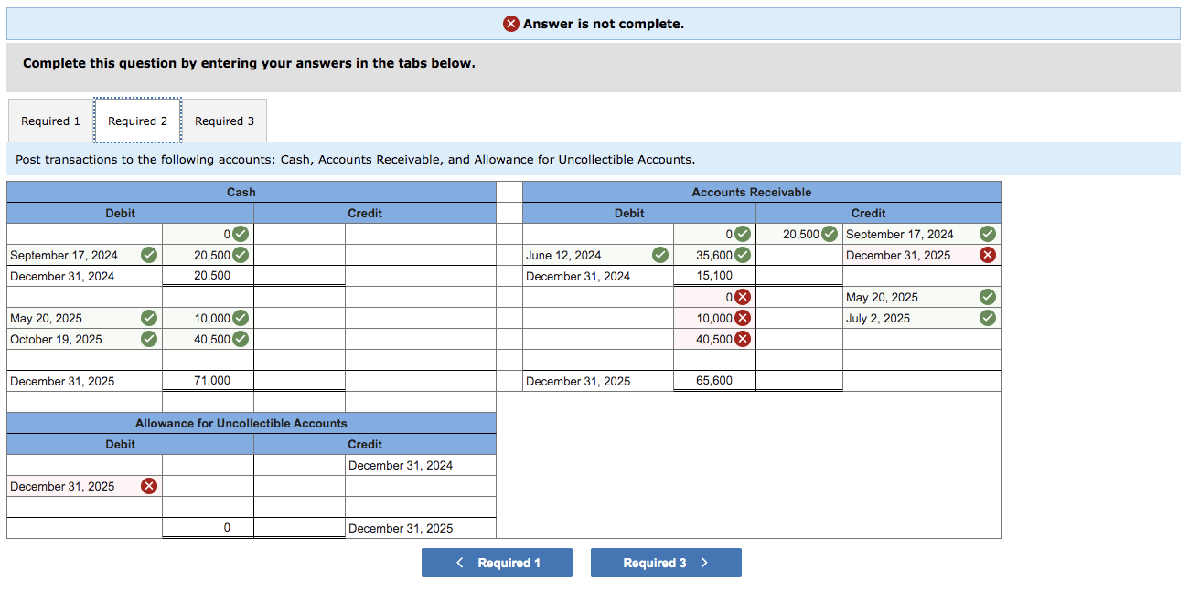 cash advance cost calculator