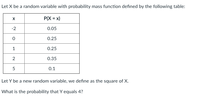 Solved Let X be a random variable with probability mass | Chegg.com