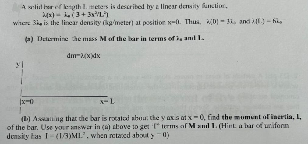 Solved A solid bar of length L meters is described by a | Chegg.com