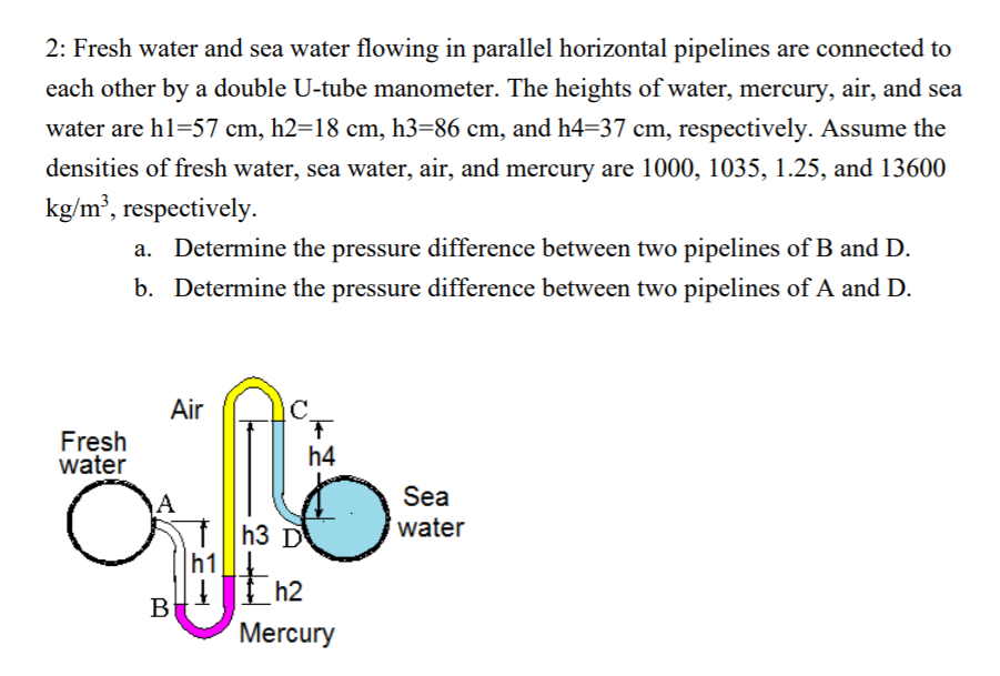Solved 2: Fresh water and sea water flowing in parallel | Chegg.com