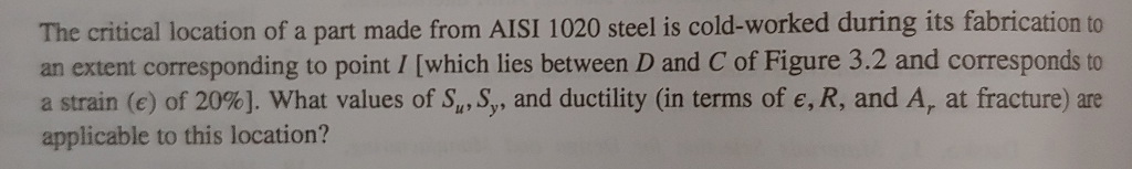 Solved Su 66 ksi 60 D -Sy = 39 ksi s = 36 ksi 409R | Chegg.com