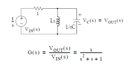 Solved 4. Use Simulink with the Step function block, the | Chegg.com