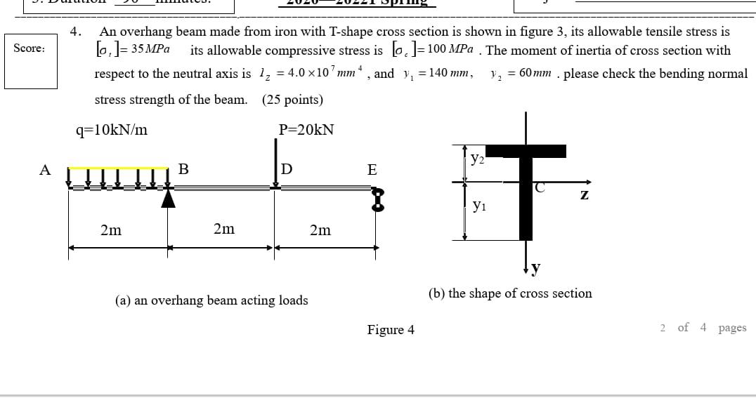 Solved 4. Score: An overhang beam made from iron with | Chegg.com