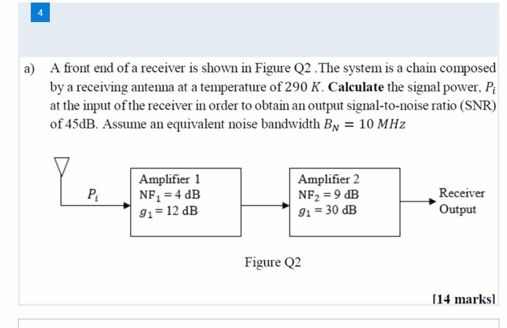 Solved 4 a) A front end of a receiver is shown in Figure Q2 | Chegg.com