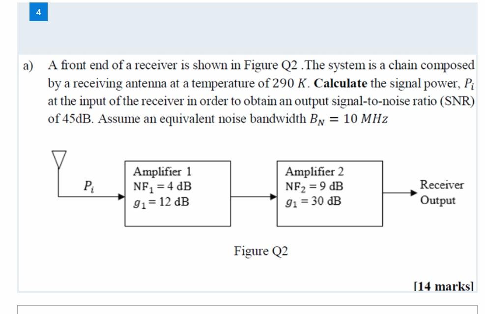 Solved 4 A) A Front End Of A Receiver Is Shown In Figure Q2 | Chegg.com