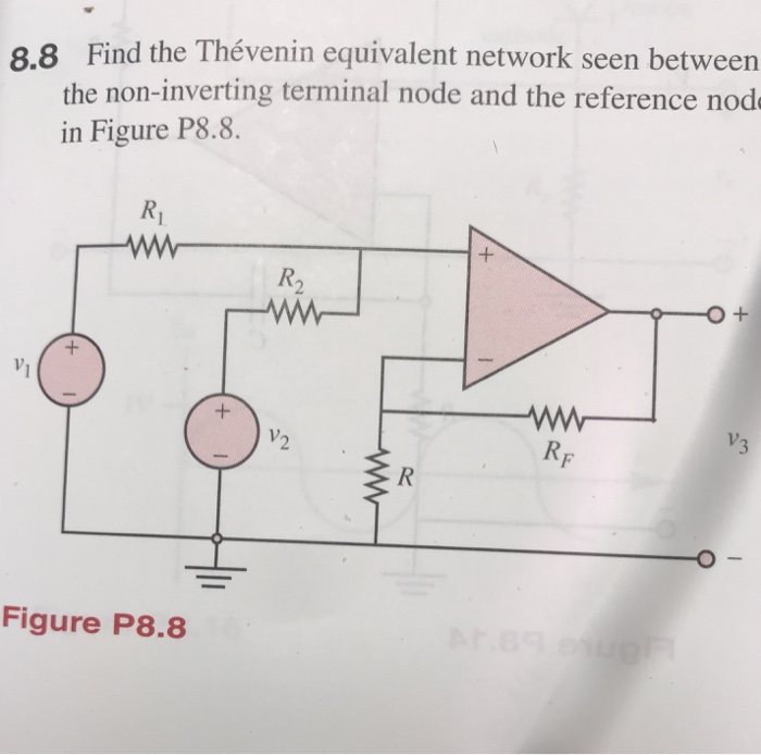 solved-find-the-th-venin-equivalent-network-seen-between-the-chegg