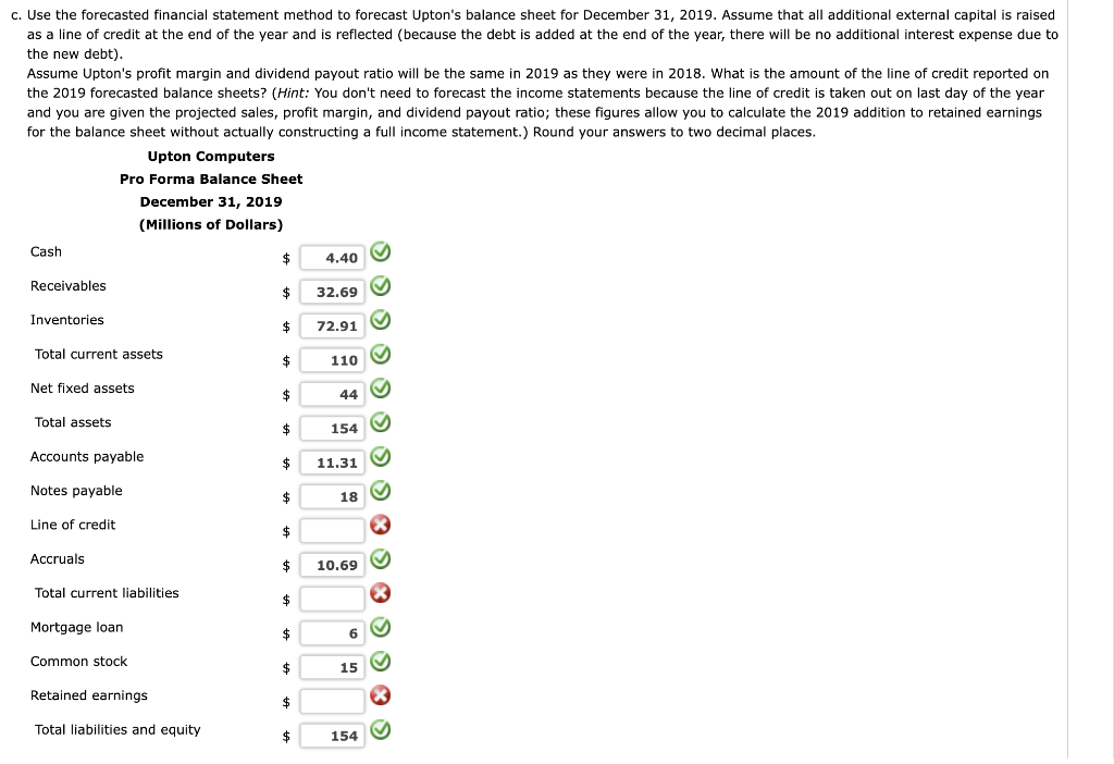 Solved C Use The Forecasted Financial Statement Method To 7738